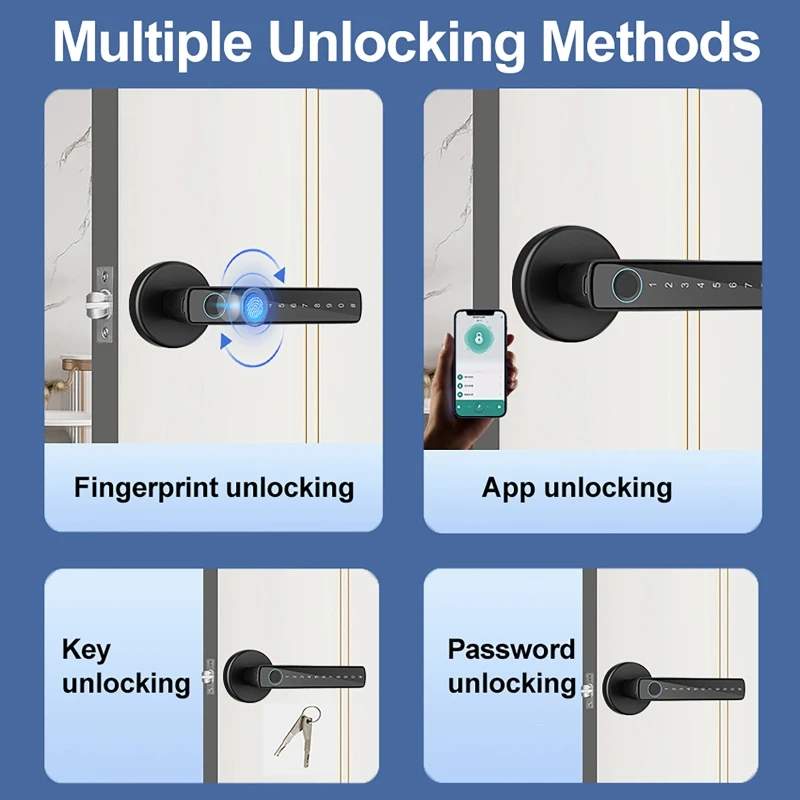 Inteligentny zamek do drzwi AP – Home Bathroom Lock recenzja i cena
